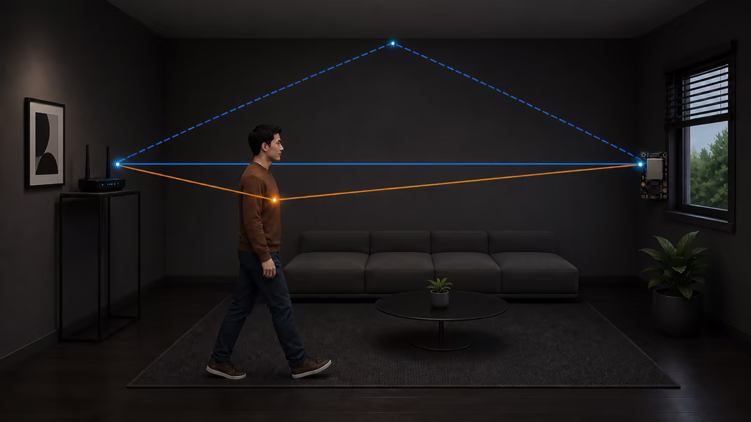 Furnished room with fixed blue Wi-Fi paths and an amber path reflected by a walking person before reaching an ESP32
