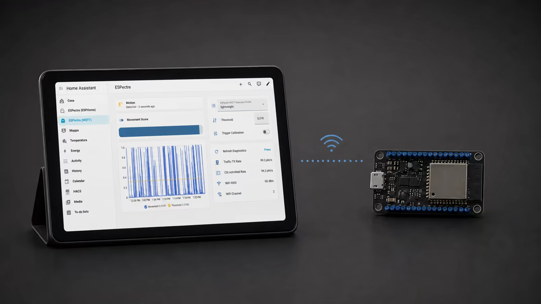 An ESP32 sending sensing data to the ESPectre dashboard in Home Assistant